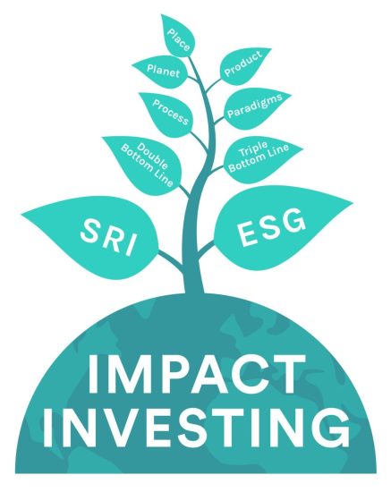 Impact Investing_ Everything You Need to Know - CNote